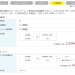 【ハナタカ情報】軽自動車税の支払いはYahooo!公金支払いが便利