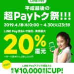 ファミマで20% offになる方法